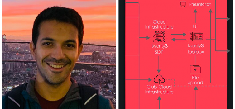 David Perdomo Meza is Head of Engineering and Data Science at Twenty3