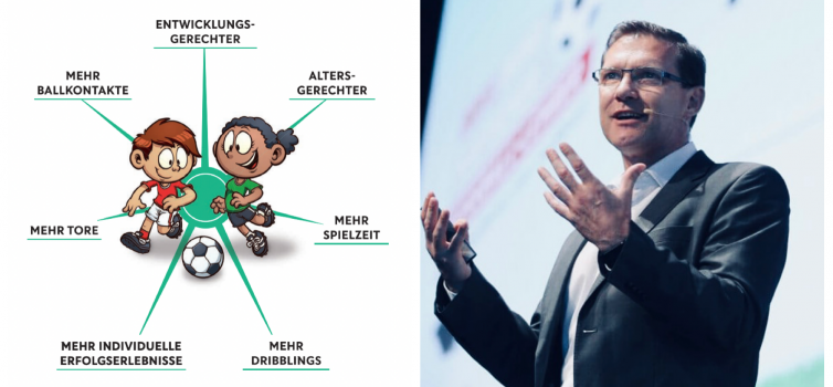 Clockwise from top: 'Developmentally fair, age appropriate, more game time, more dribbling, more individual success, more goals, more ball contact.'