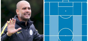 Pep Guardiola and the half spaces