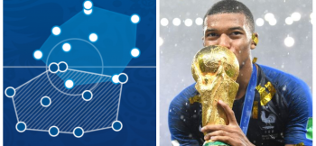 Tactical lessons from the 2018 World Cup