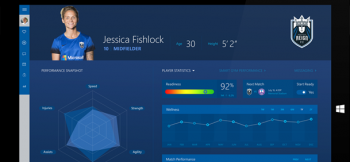 Microsoft to 'transform analytics' with new platform