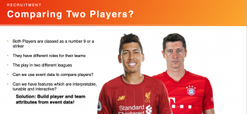 Paul Power: How to properly compare players