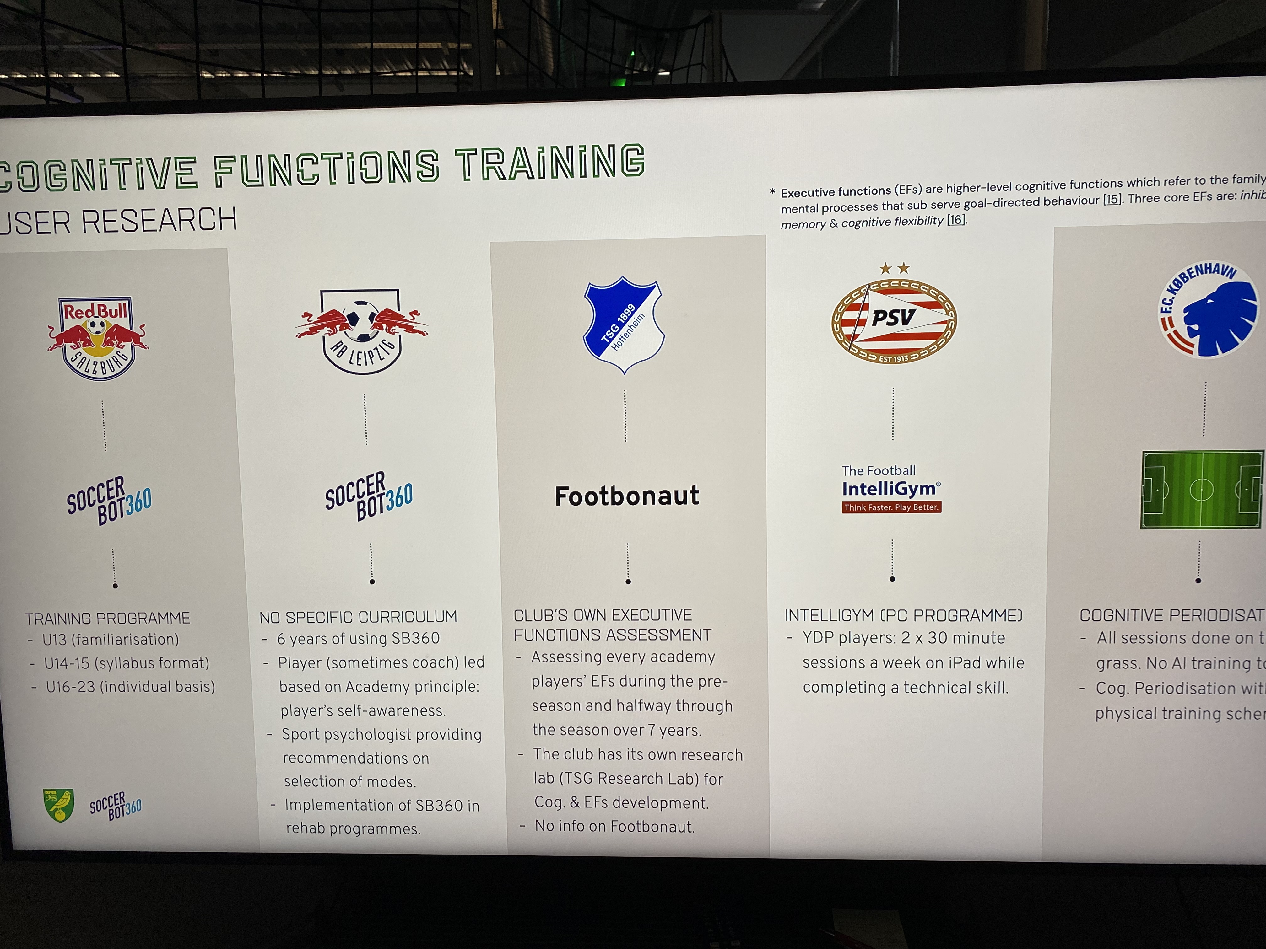 Comparing some of the different immersive 360 training systems used around Europe. 